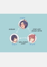 hentai Imouto no Iinari ni Natteshimau Ane | La sœur aînée qui a fini par devoir faire tout ce que dit sa sœur cadette