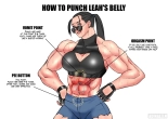 hentai Leah and Lauryn belly punchtest
