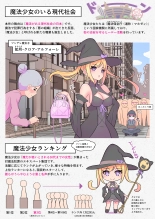 hentai Mahō shōjo wa teki no ajito de chōkyō saremashita