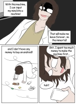 hentai Mind Transfer