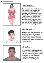 hentai Mom handles the bully chapter 1-4